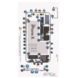 iScrews ™ iPhone X